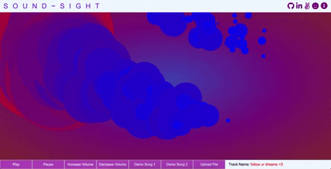 visualization of audio using app i built